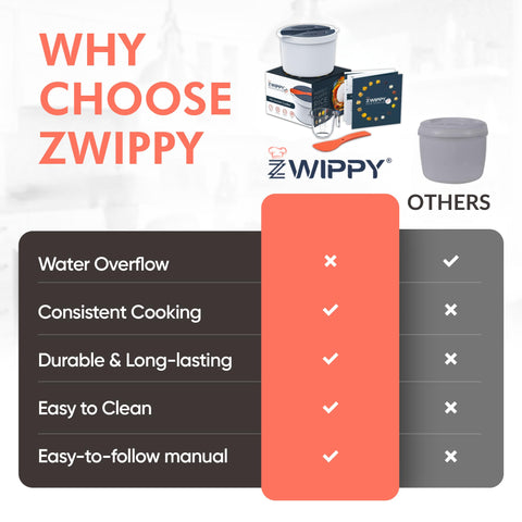 Zwippy pasta cooker with built-in colander ready to drain.