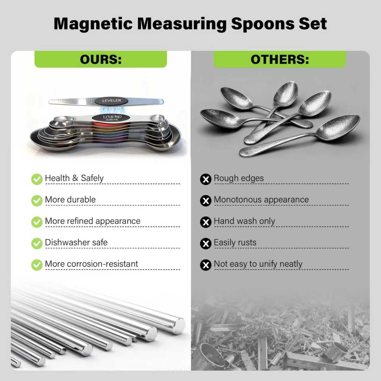 ZxlFiersp dual-sided spoons for liquids and dry ingredients in one tool