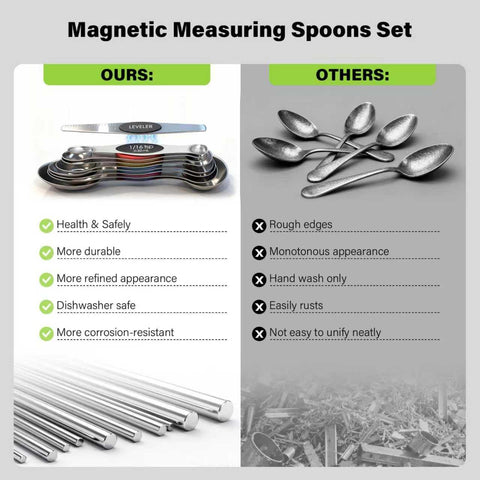 ZxlFiersp dual-sided spoons for liquids and dry ingredients in one tool